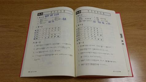 Minna No Nihongo Shokyu 1 2nd Edition Main Textbook Kanji In Very