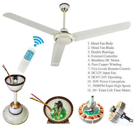 Why You Should Have a Wagon Wheel Ceiling Fan in Your Home | Warisan ...