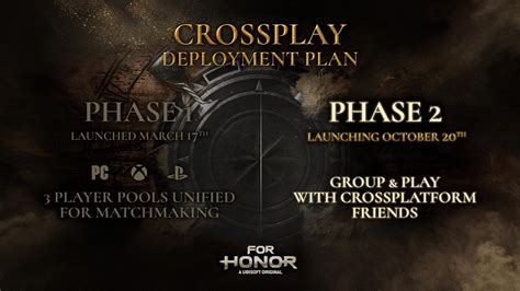 Crossplay Phase 2 Faq