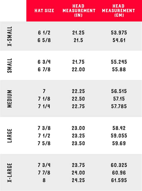 Truck Cap Size Chart Truck Topper Fit Guide Leer Truck Cap S