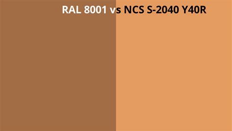 Ral 8001 Vs Ncs S 2040 Y40r Ral Colour Chart Uk