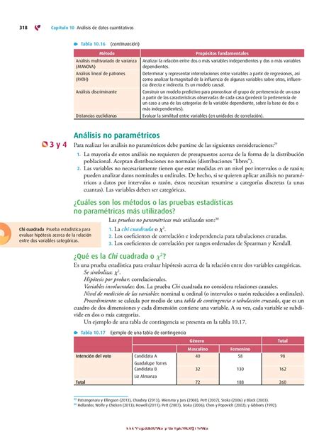 Metodolog A De La Investigaci N Sampieri Ta Edicion Jacqueline