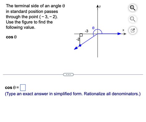 Solved The Terminal Side Of An Angle In Standard Position Chegg