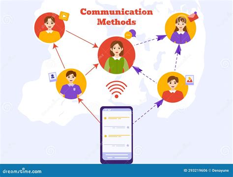 Communication Methods Vector Illustration With Team Referral Marketing Project Management