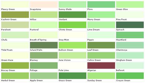 Crayon Green and Chintz Color Chart for Exterior House Paints