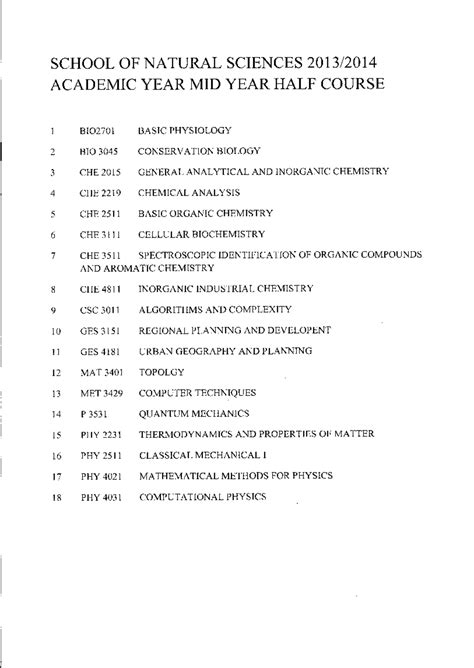 NS2013-14 Midyearhalfcourses 1 - Science Laboratory Technology - Studocu