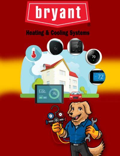 Smart Thermostats Jh Heating And Cooling Inc