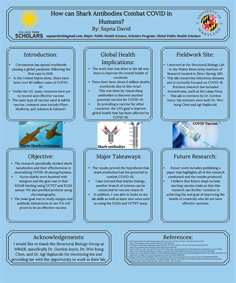 How can Shark Antibodies Combat COVID in Humans?