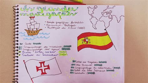 Mapa Mental Sobre Grandes Navega Es Study Maps