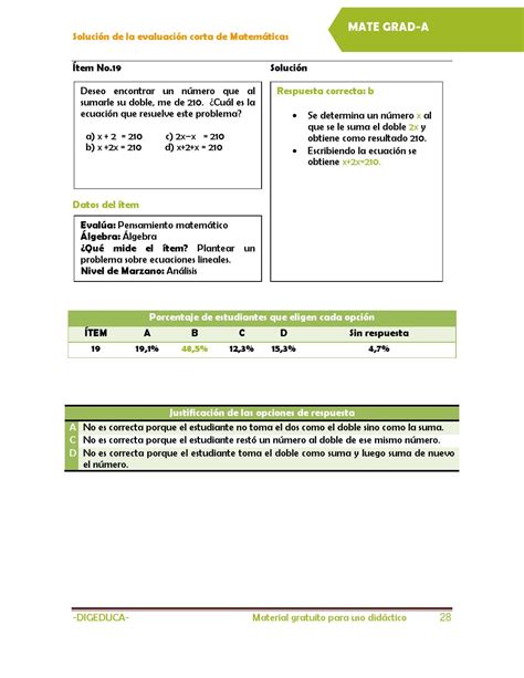 Soluci N De La Evaluaci N Corta De Matem Ticas Para Graduandos Mate