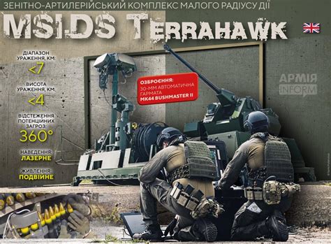 Зенітна система Msi Ds Terrahawk Paladin шахедобійка зі штучним