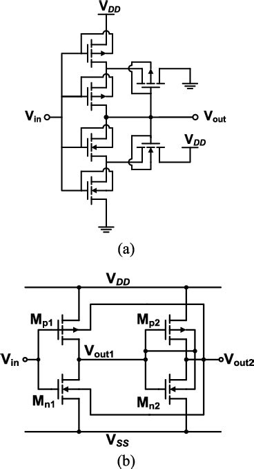 Figure 1 from Design of Schmitt Trigger Logic Gates Using DTMOS for ...