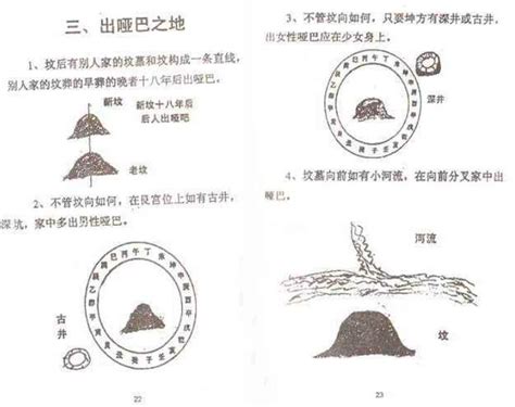 「陰宅風水絕斷」全集二 每日頭條