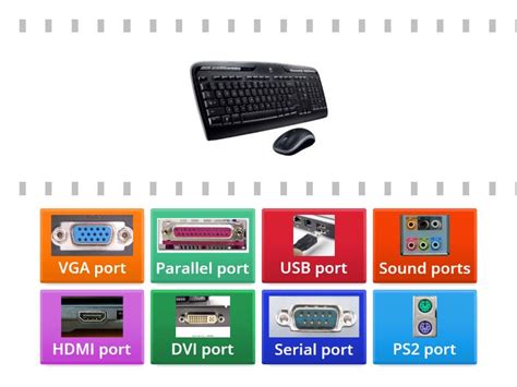 computer ports - Find the match