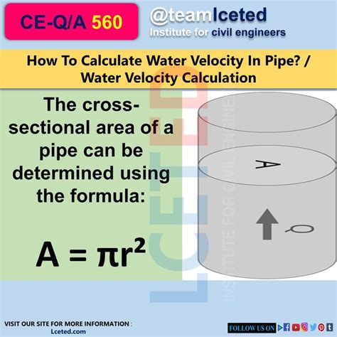 Cross Sectional Area Of Cylinder Formula