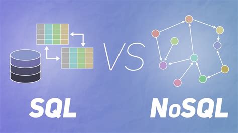 Tipos De Bases De Datos Nosql Infographic Images