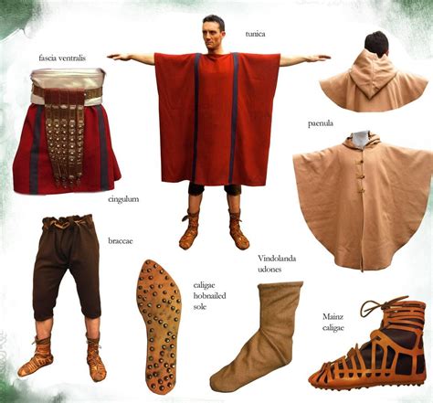 Roman Clothing Costumi Romani Roma Antica Storia Della Moda