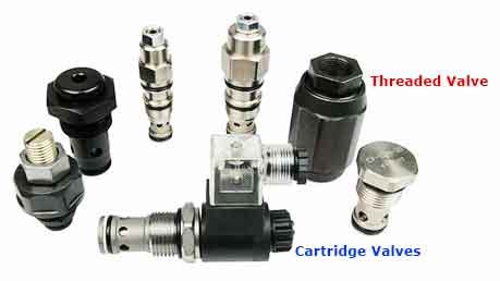 What Are Cartridge Valves Hydraulic Cartridge Valves