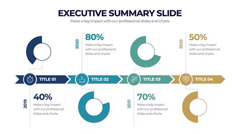 Executive Summary Infographic Presentation Template