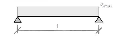 Lagging Sheeting Check Online Help GEO5