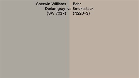 Sherwin Williams Dorian Gray SW 7017 Vs Behr Smokestack N220 3 Side