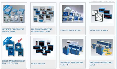 Frer Multifunction Network Analysers And Electric Energy