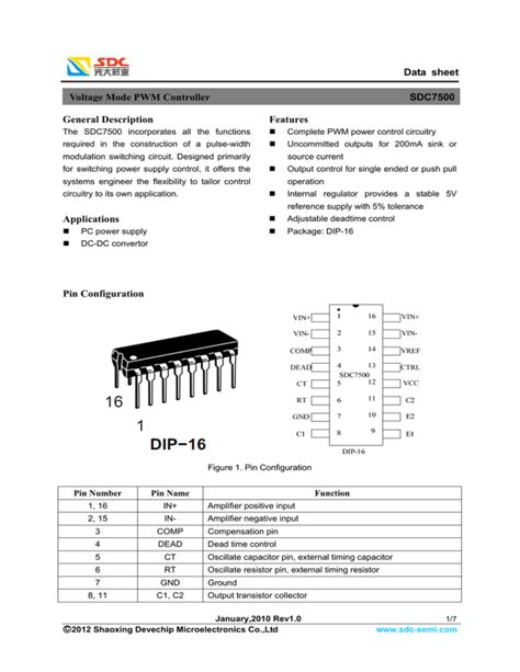 Data Sheet Voltage Mode Pwm Controller Sdc General