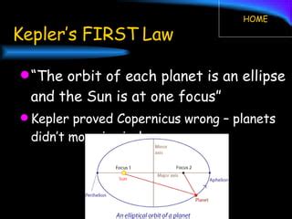 Keplers Laws | PPT