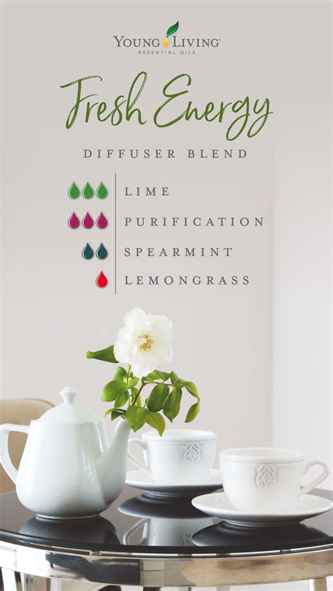 New Year New Diffuser Blends Stay Motivated With A Blend For Every