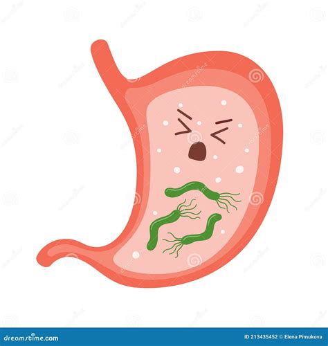 Helicobacter Pylori No Estômago Personagem De Estômago Doente