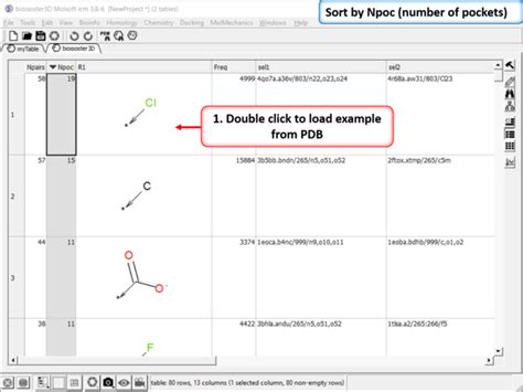 ICM User's Guide: Find Bioisostere