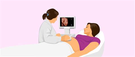 When is 4D ultrasound performed in pregnancy? Its advantages