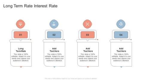 Long Term Rate Interest Rate Powerpoint Presentation And Slides Slideteam