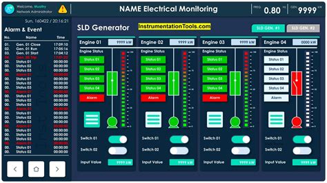 Scada System Vulnerabilities