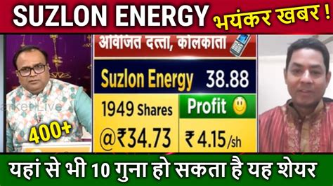 Suzlon Energy Latest News Lena Chahiye Ya Nahi Suzlon Energy Target