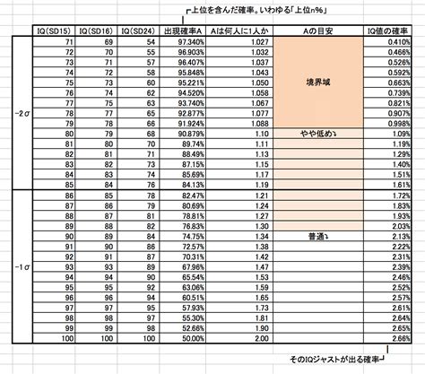 チャーリーのブログ