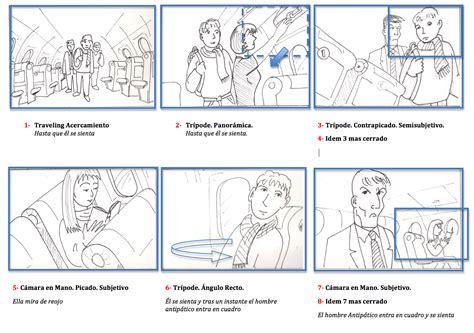 Tipos De Storyboard