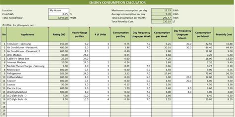 Hvac Residential Load Calculation