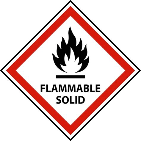 Ghs Pictogram Flammable