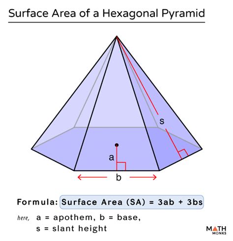 Surface Area Of A Pyramid Worksheets