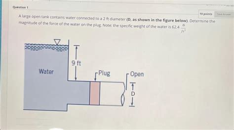 Solved A Large Open Tank Contains Water Connected To A Ft Chegg