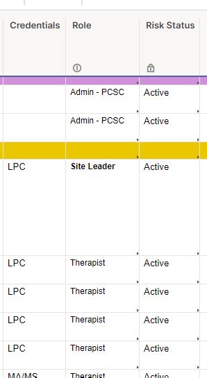 Help With Countifs Formula — Smartsheet Community