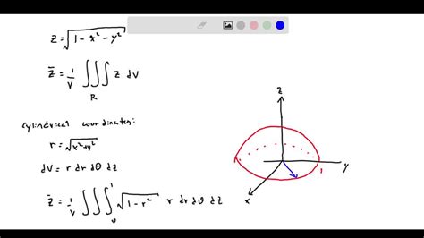 Solved 58 Find The Average Height Of The Points In The Solid