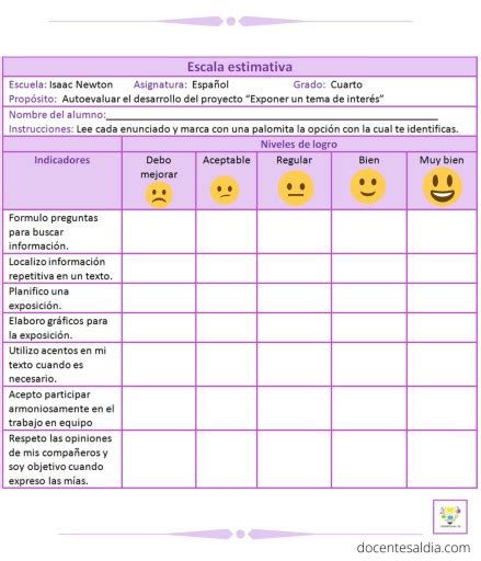 Instrumento De Evaluación Escala Estimativa Qué Es Cómo Se Diseña Y Ejemplos Descargables