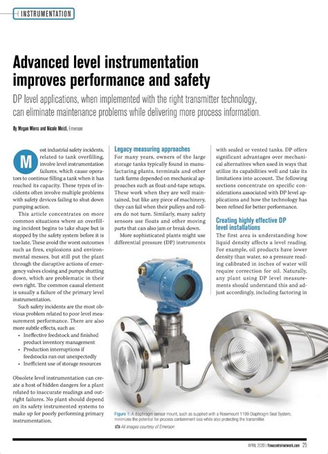 Advanced Level Measurement Instrumentation