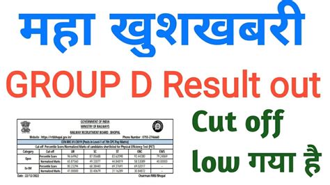 Railway group d results out rrc bhopal मह खशखबर rrc group d