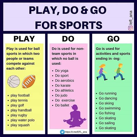 Efl Ana When To Use Play Do And Go For Sports How To Do Yoga Play