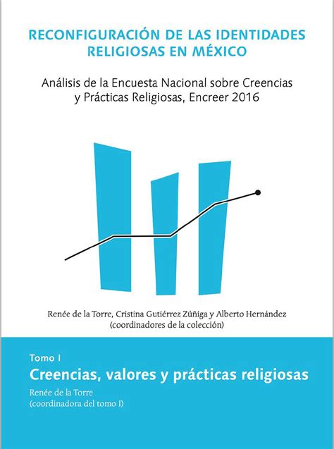 Creencias valores y prácticas religiosas Libros CIESAS