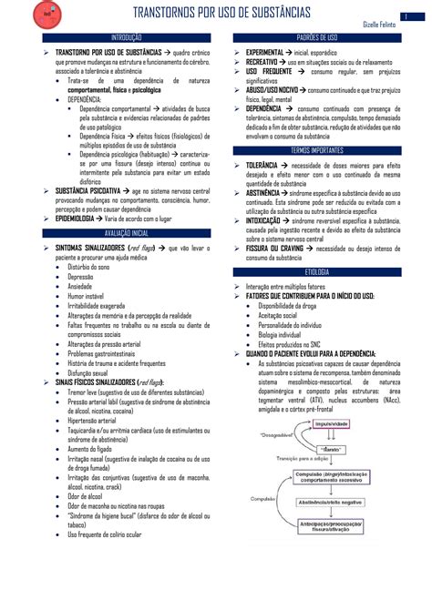 Solution Transtornos Por Uso De Subst Ncias Studypool