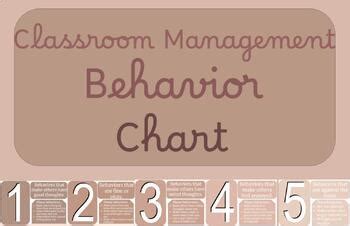 Classroom Management- Behavior Chart by Marissa Autumnn | TPT